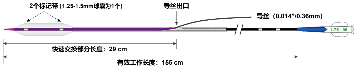 海紳?Vglad?顱內(nèi)球囊擴張導管(圖3)